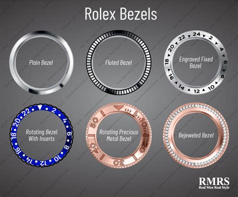 rolex explorer 2 bezel protector|Rolex bezel size chart.